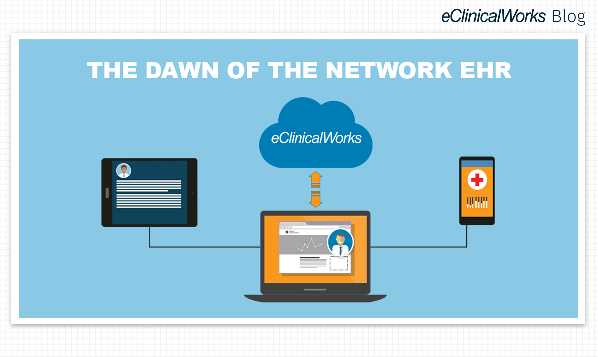 eClinicalWorks Blog EHR